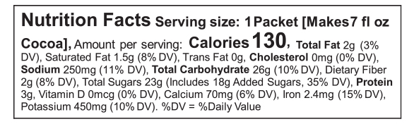 Dark Chocolate Nutrition Information